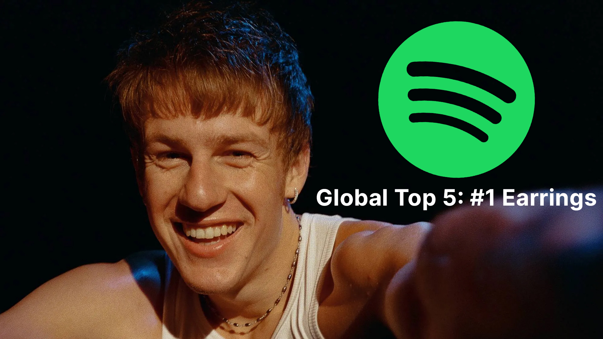 Close-up selfie-style photo of Malcolm Todd smiling, with the Spotify logo and text reading "Global Top 5: #1 Earrings"